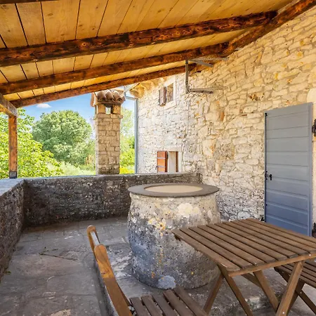 Villa Di Vino Orbanici